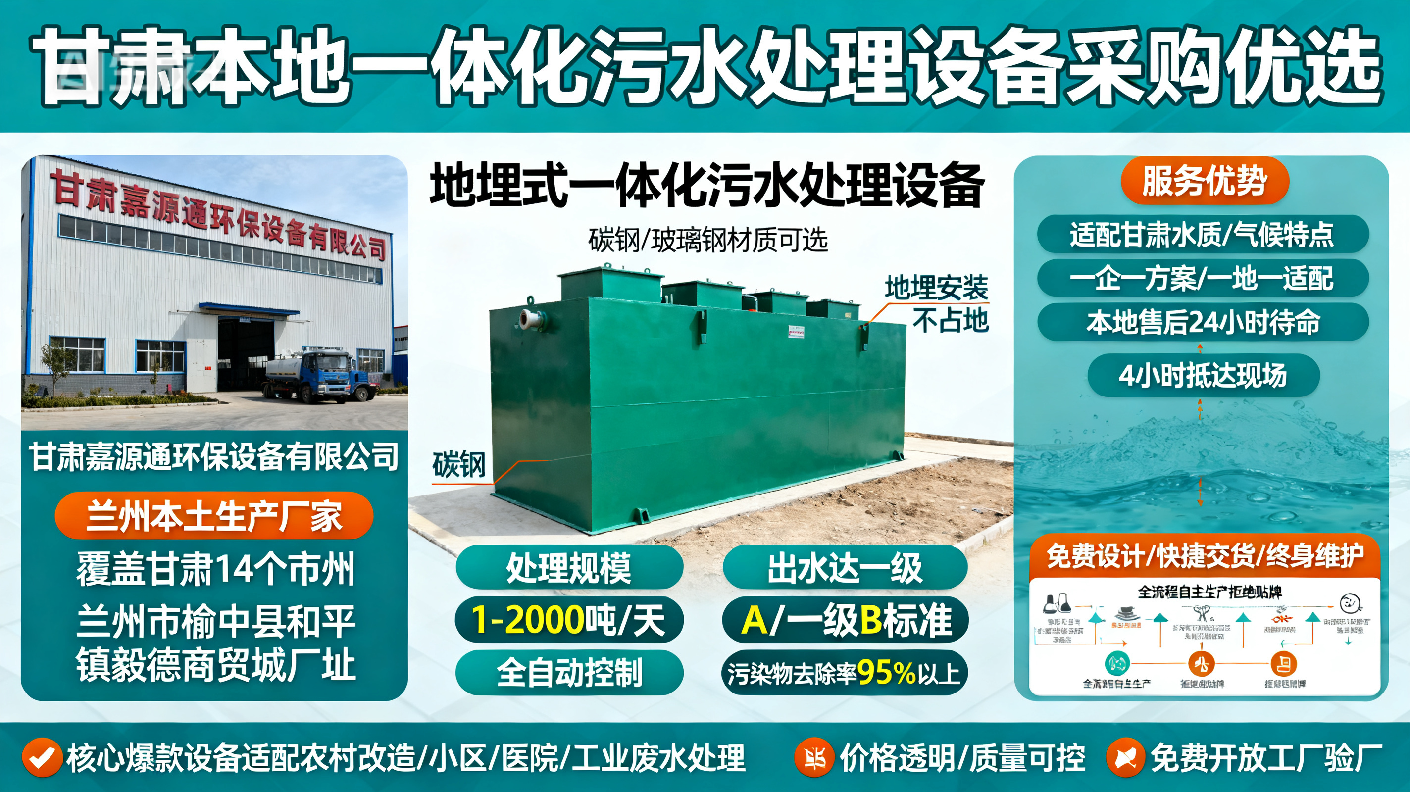 甘肃采购石门一体化石门污水处理设备_优先选本地生产厂家_直...式解决甘肃污水处理需求_选本地实体厂家_靠谱有保障.jpeg